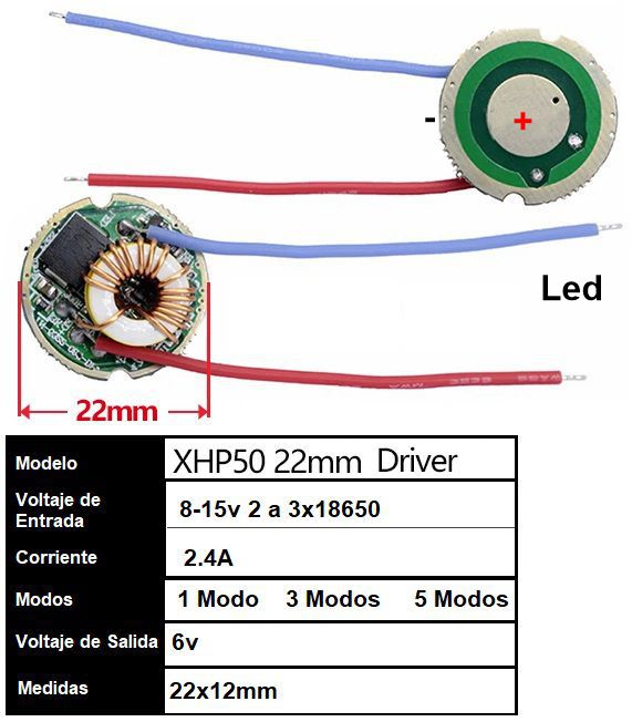 Driver 1-3-5 modos 2.4A XML - XHP50
